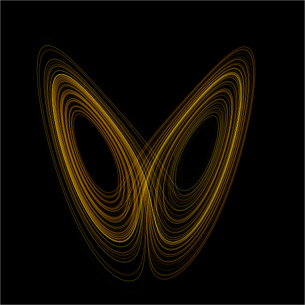 example of an attractor