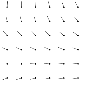flow field