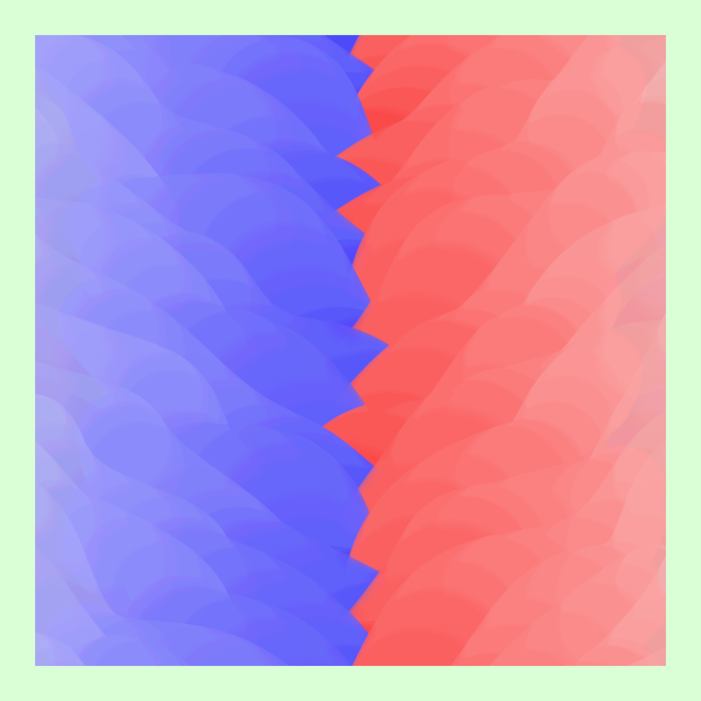 ribbons